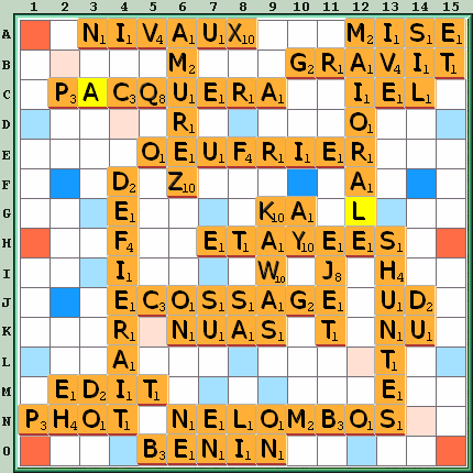 Grille de jeu