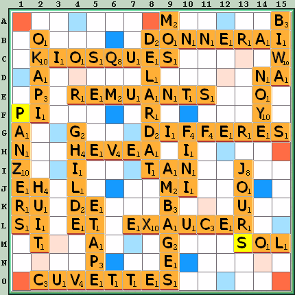 Grille de jeu
