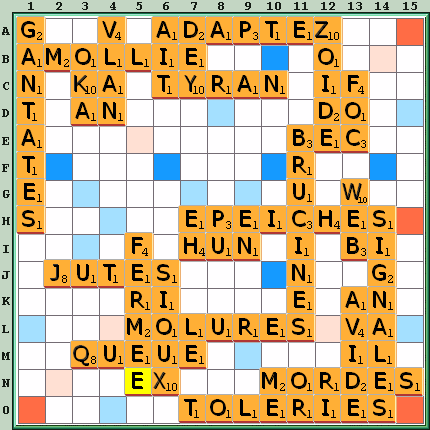 Grille de jeu