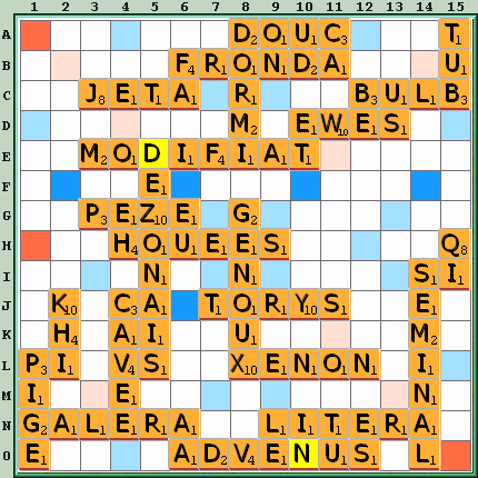 Grille de jeu