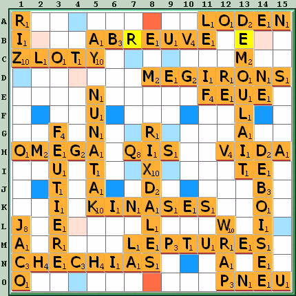 Grille de jeu