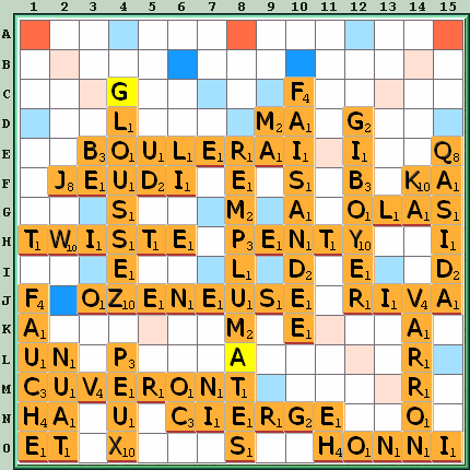 Grille de jeu