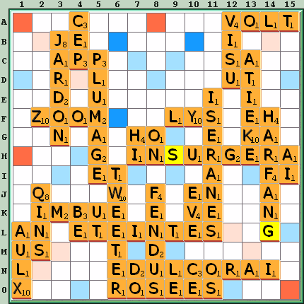 Grille de jeu
