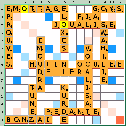Grille de jeu