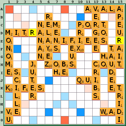 Grille de jeu