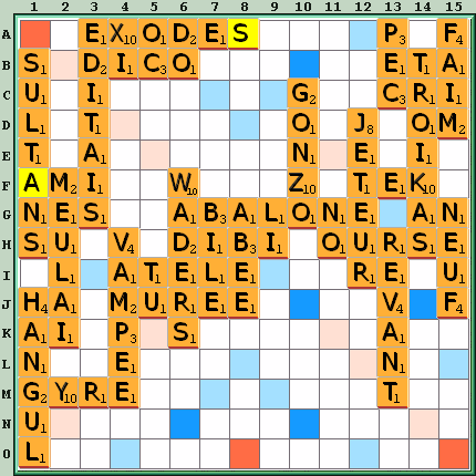 Grille de jeu