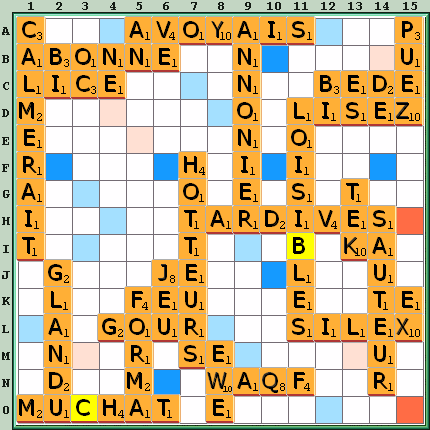 Grille de jeu