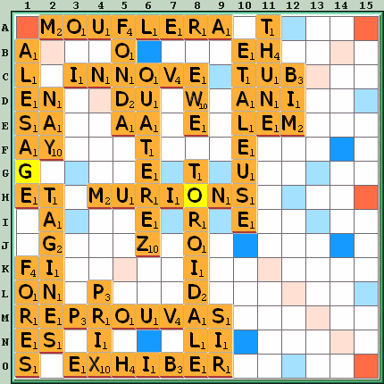 Grille de jeu