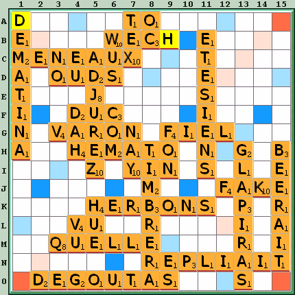 Grille de jeu