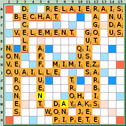 Grille de jeu