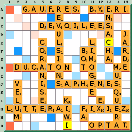 Grille de jeu