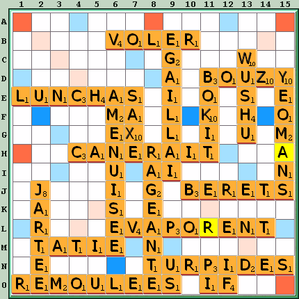 Grille de jeu