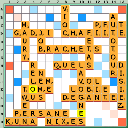Grille de jeu
