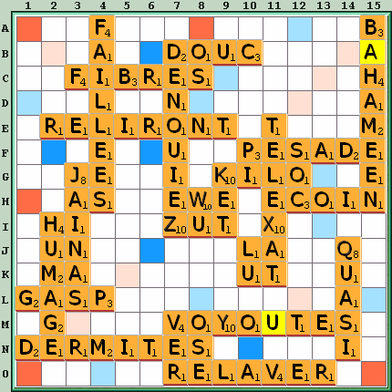Grille de jeu