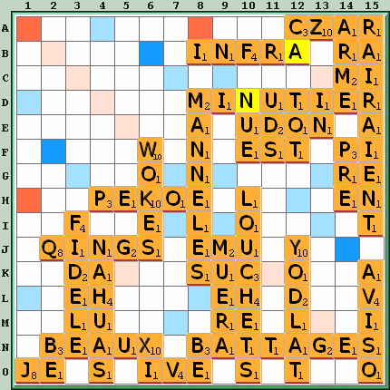 Grille de jeu