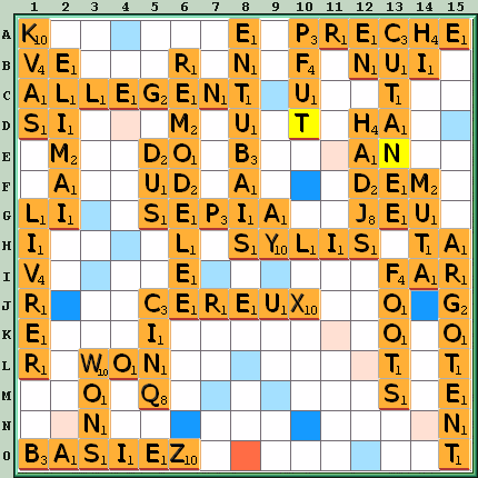 Grille de jeu