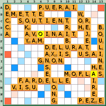 Grille de jeu