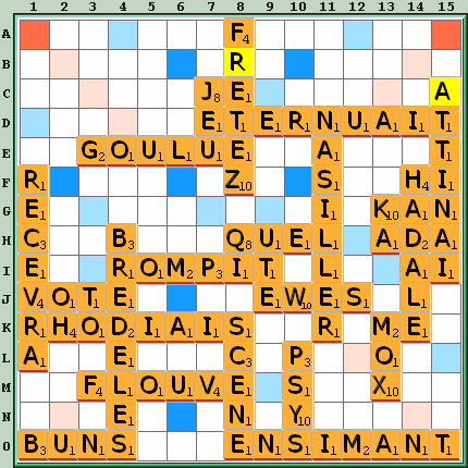 Grille de jeu