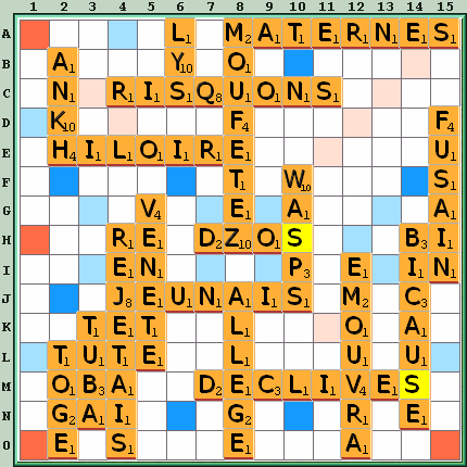 Grille de jeu