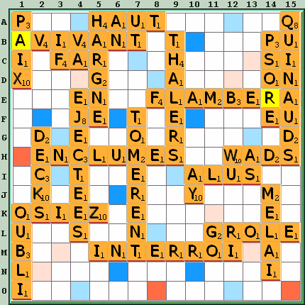 Grille de jeu
