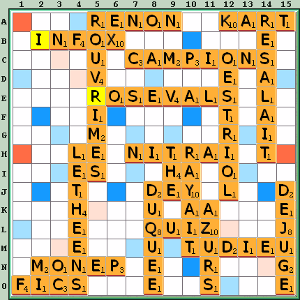 Grille de jeu