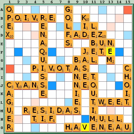 Grille de jeu
