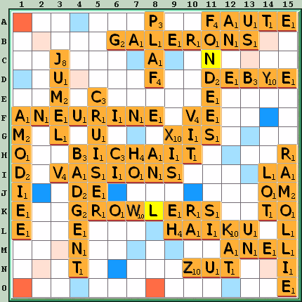 Grille de jeu