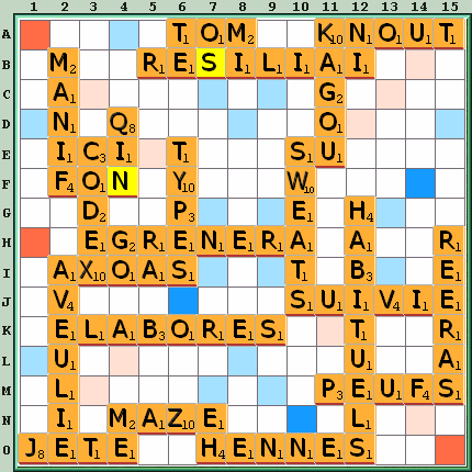Grille de jeu