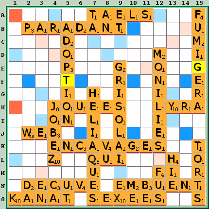 Grille de jeu