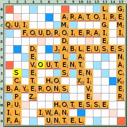 Grille de jeu